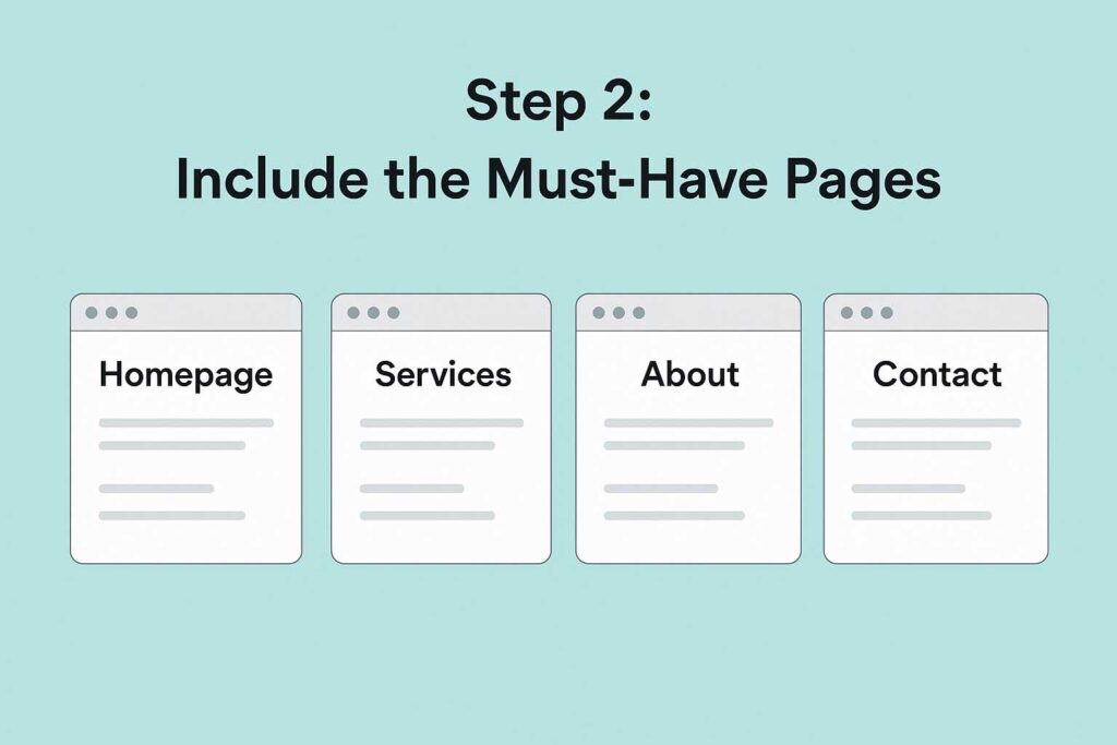 important website pages infographics